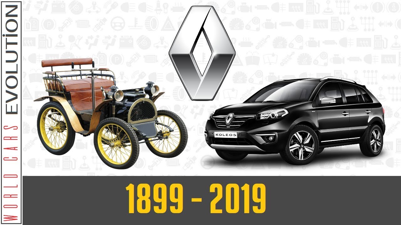 W.C.E - Renault Evolution (1899 - 2019)
