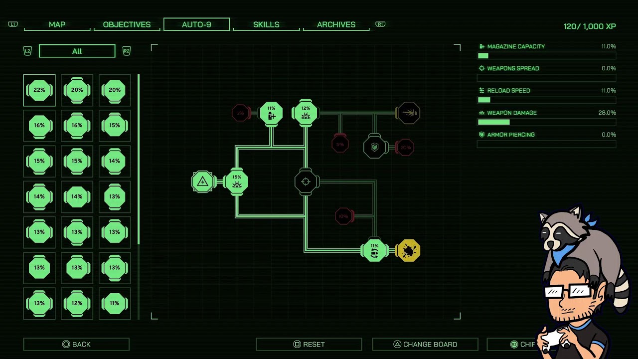 Robocop: Rogue City