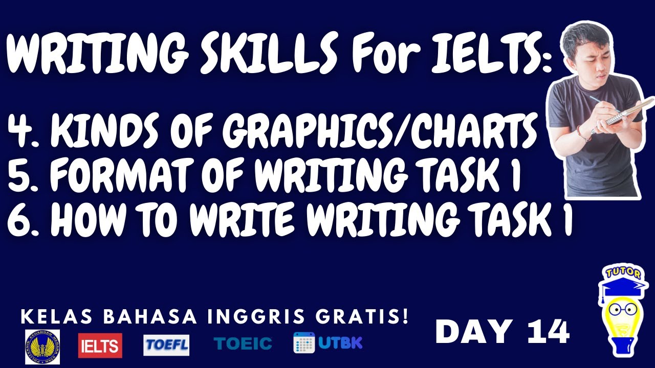 Belajar IELTS untuk Pemula : Contoh Soal Writing IELTS , Cara Menjawab Soal IELTS Writing (Day 14)