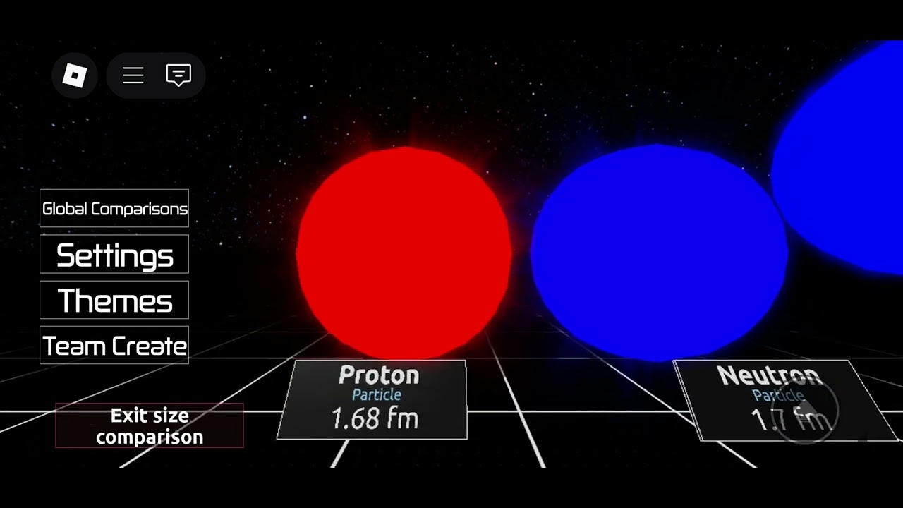 Fas Size COMPARISON Part 1