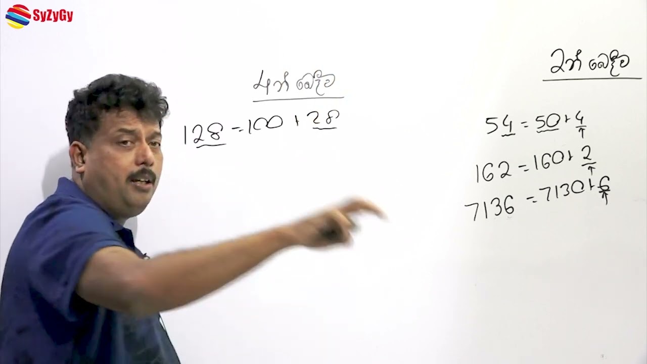 ඕනෑම විශාල සංඛ්‍යාවක් 2 න්, 4 න්, 8 න් යන ආදී 2 ගුණාකාරවලින් බෙදෙනවා ද කියලා බලන හැටි ඉගෙන ගමුද ?