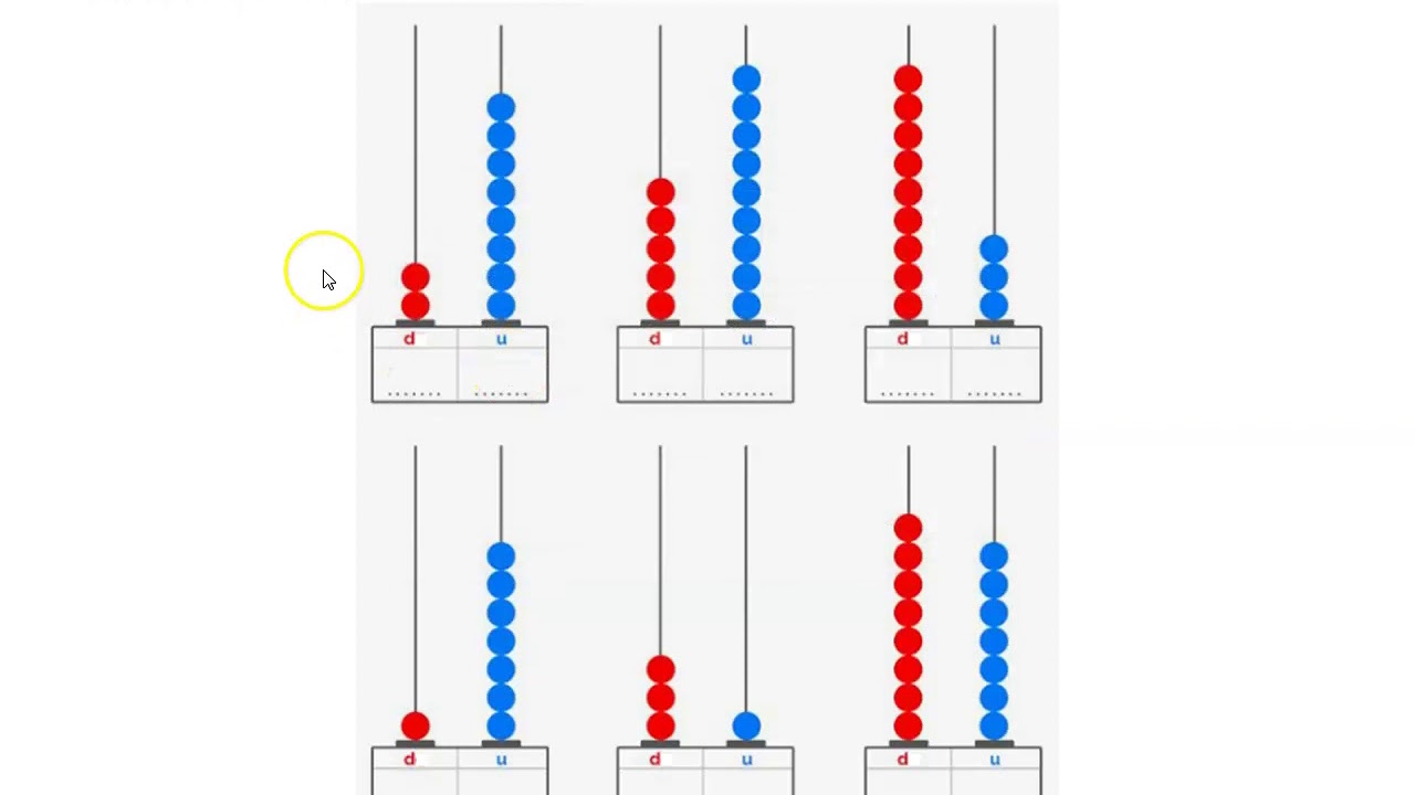 les nombres de 0 à 99 ( Math français)