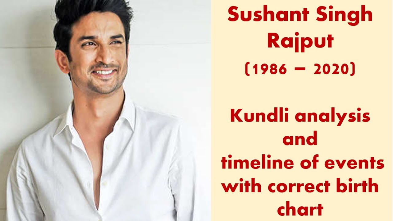 Sushant Singh Rajput | Kundli analysis | Timeline of events with correct birth chart
