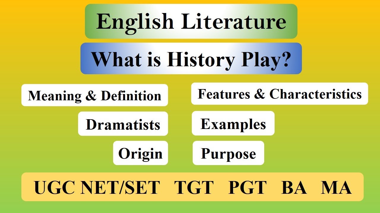 History Play [Drama] in English Literature: Definition, Characteristics, & Examples | Chronicle Play