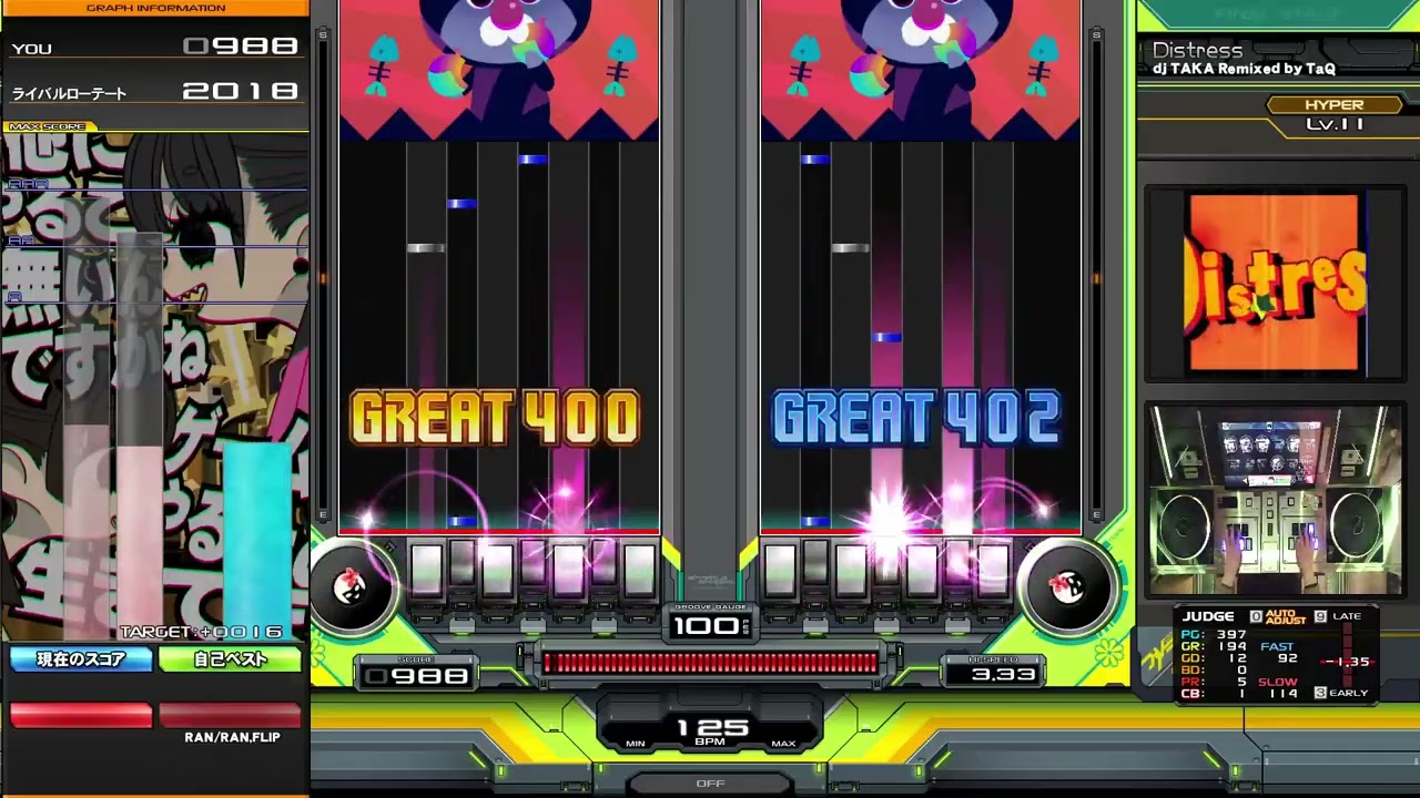 【beatmania IIDX】Distress / dj TAKA Remixed by TaQ