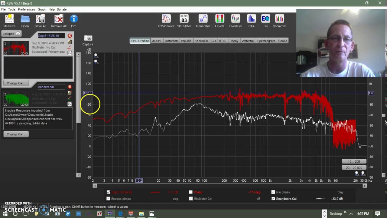 Microphones 4 ; Microphone frequency responce : Basic's