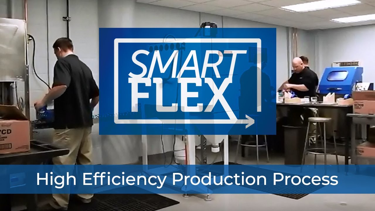Sandcarving Efficiency with SmartFlex