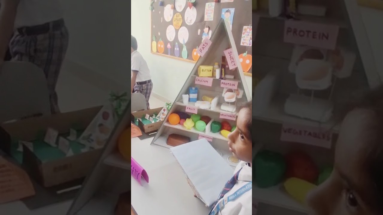 Academic Expo NEXUS Grade 2 A Theme SDGs - MEGA International School