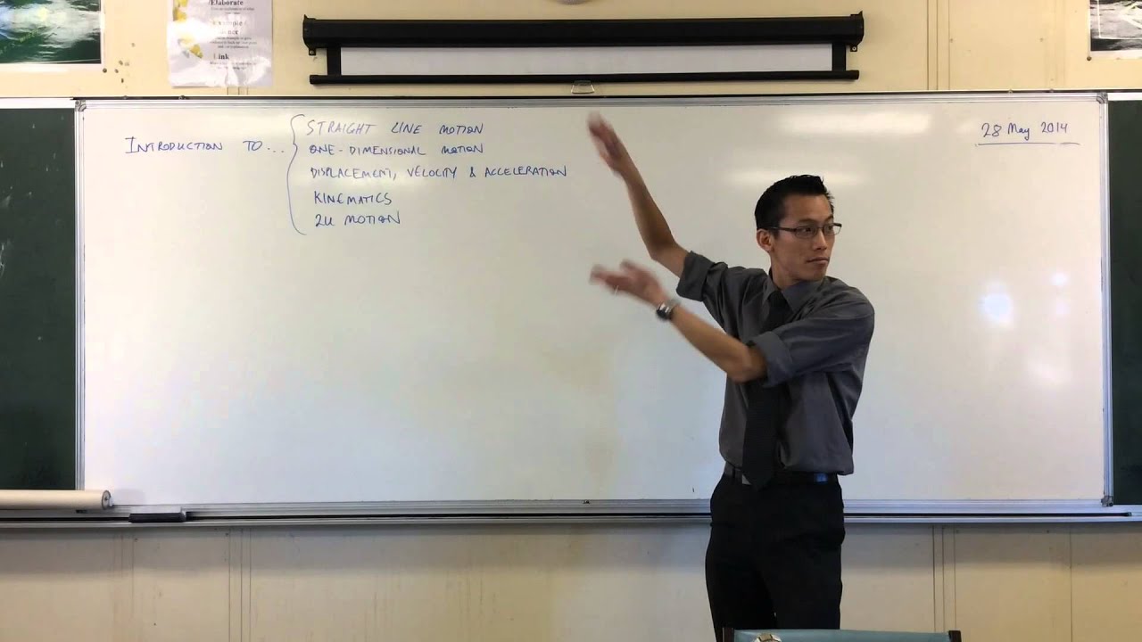 Overview of All HSC Motion Topics