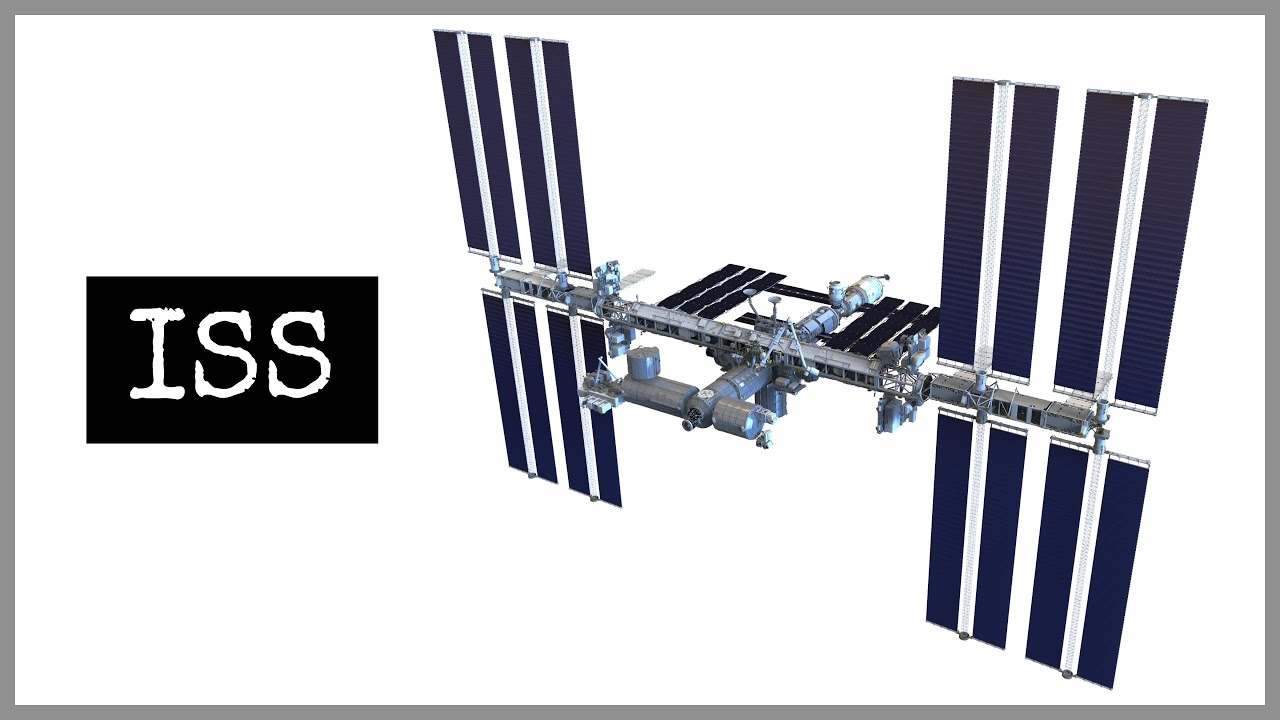 MEDZINÁRODNÁ VESMÍRNA STANICA 🛰️ budúcnosť je teraz
