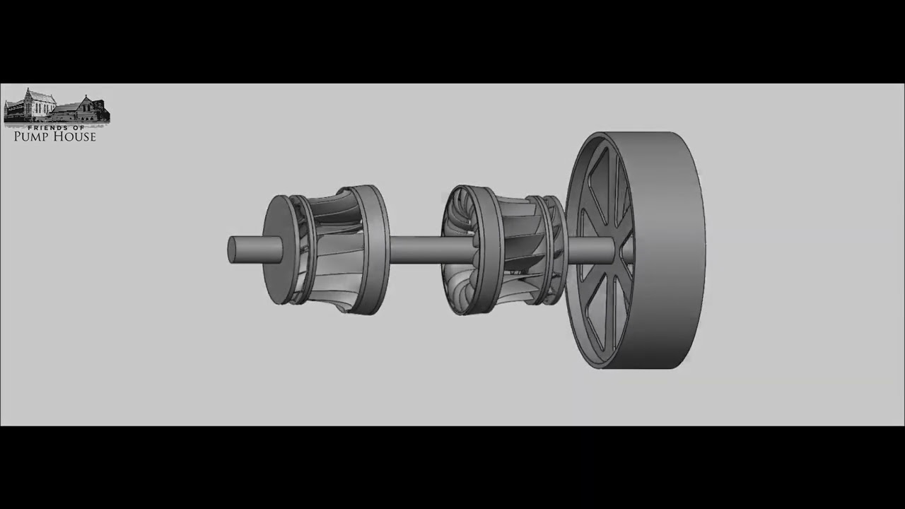 Byrd Park Pump House Leffel turbine animation
