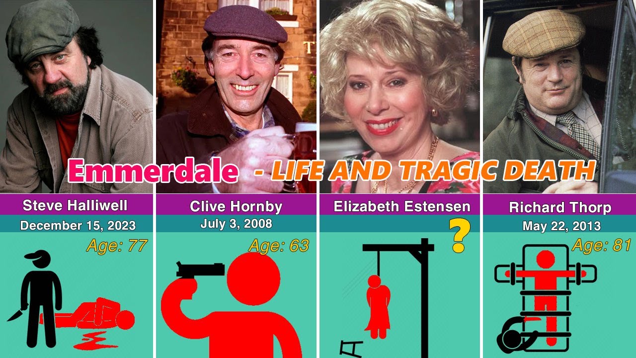 How the 29 Members of the Emmerdale Cast Tragically Died?