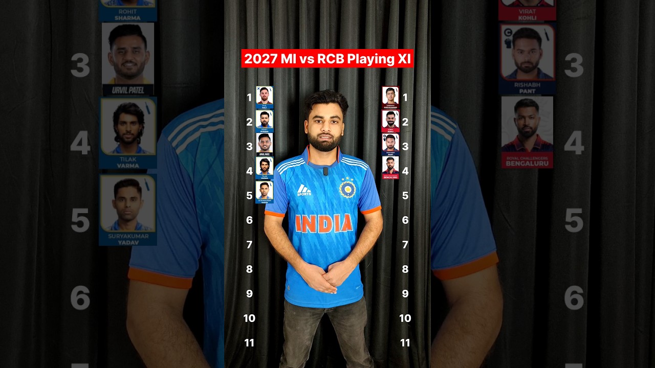 2027 MI vs RCB Playing XI 🗿
