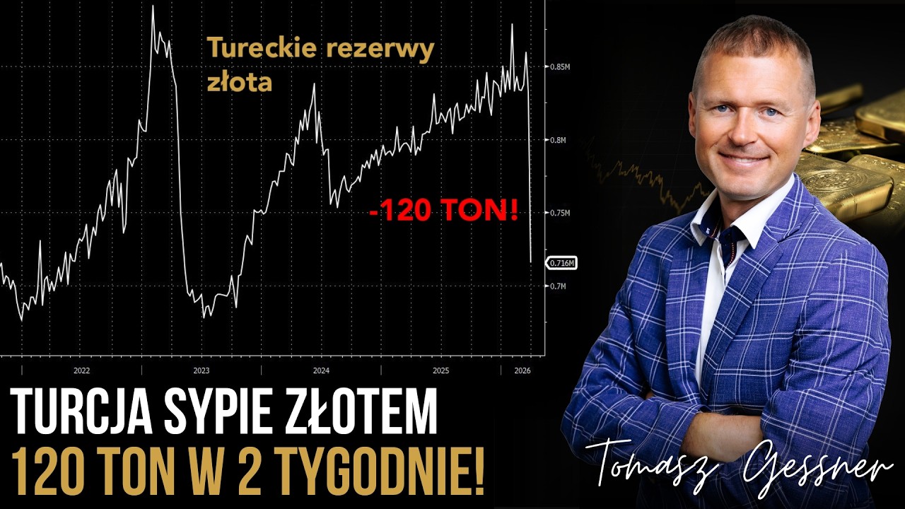 Powr&oacute;t złota do domu - kryzys zaufania do USA