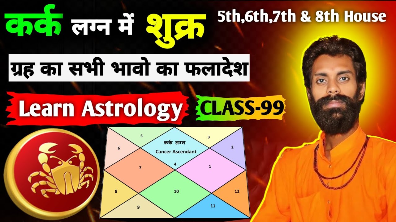 ♋✨ कर्क लग्न में शुक्र ग्रह का फलादेश 🔮 | जानिए जीवन पर असर 😱 | 🪐 Venus in Cancer Ascendant ♋