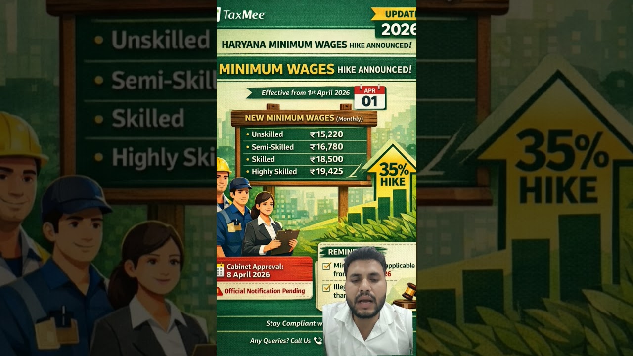 Haryana Minimum Wages Update #2026 #labourlaw #taxmee #minimumwages