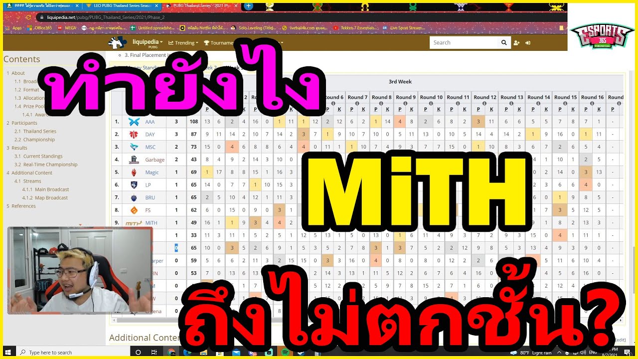 🔥จะรอดหรือไม่ จารย์บอมวิเคราะห์ MiTH💛 ต้องทำยังไงถึงจะรอดตกชั้น 😲