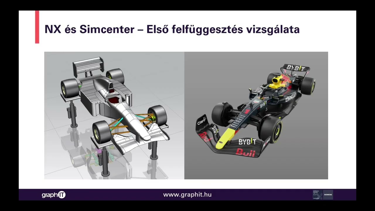 Az autógyár, ami évente 2 autót gyárt – a Red Bull sztori