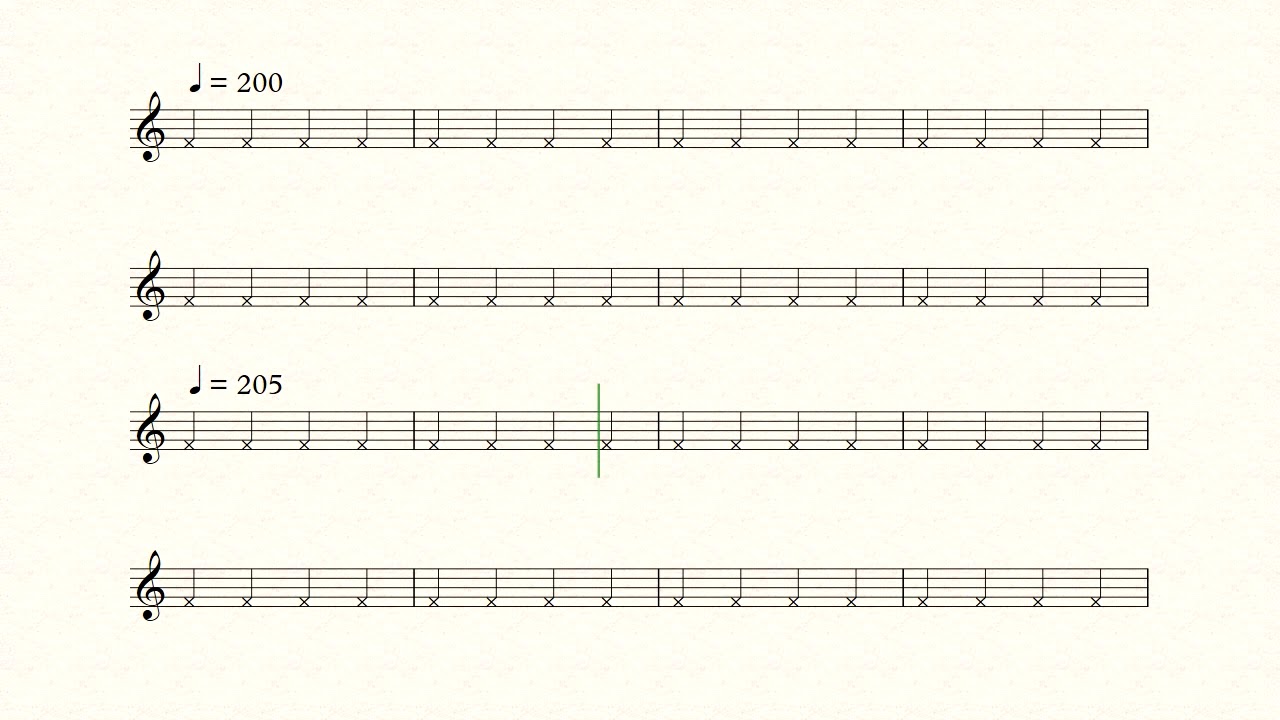 BPM 150-300 Smart Metronome (Accelerating Tempo)