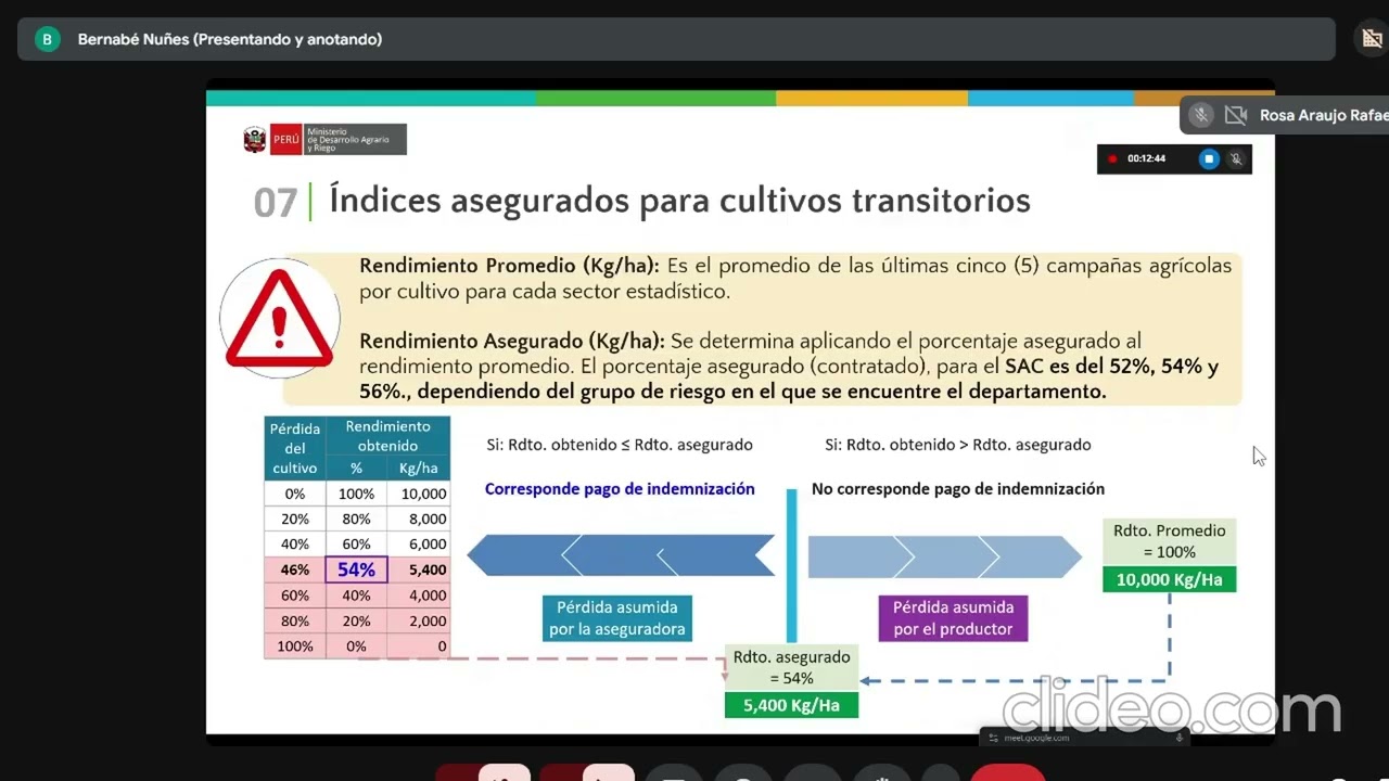 Capacitación de Seguro Agrícola - Lambayeque