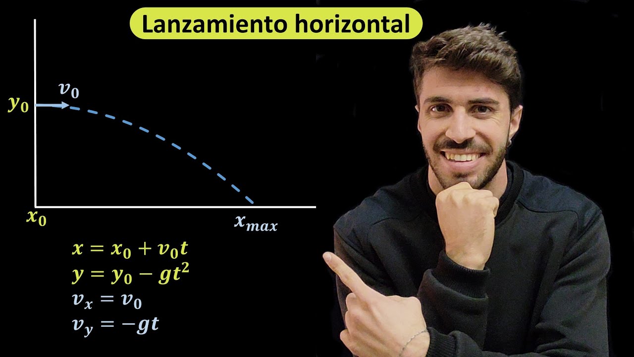Tiro Parab&oacute;lico Horizontal Ejercicios Resueltos y Explicados al detalle | F&iacute;sica 1 bachillerato