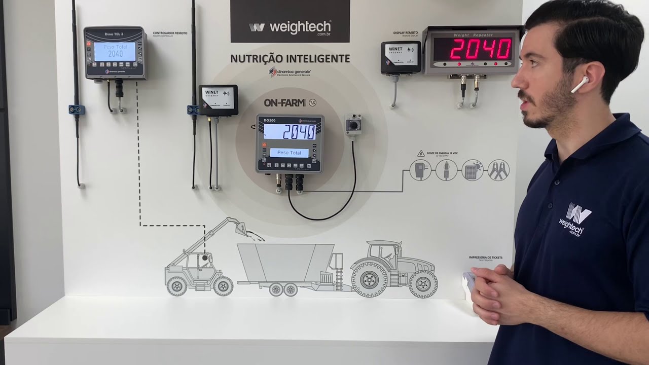 Opcionais Dina TEL 3 e Display Repetidor - DG500