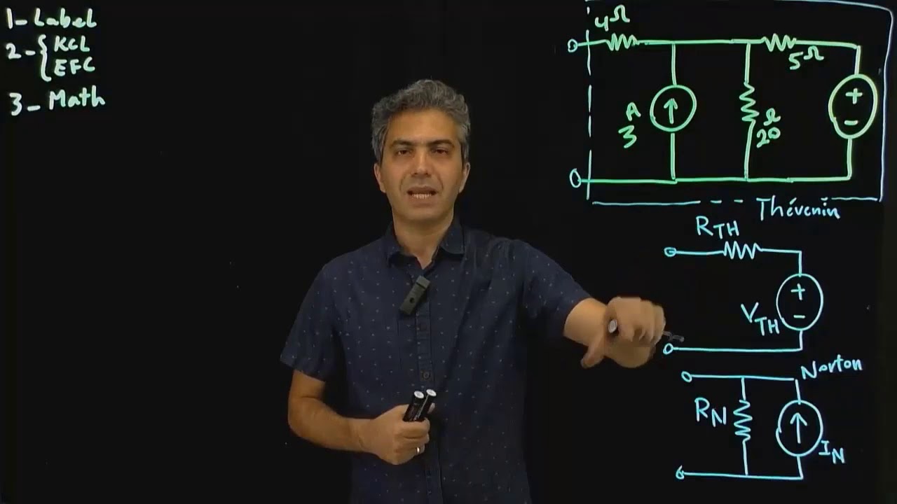 Lecture 16: Thevenin Model