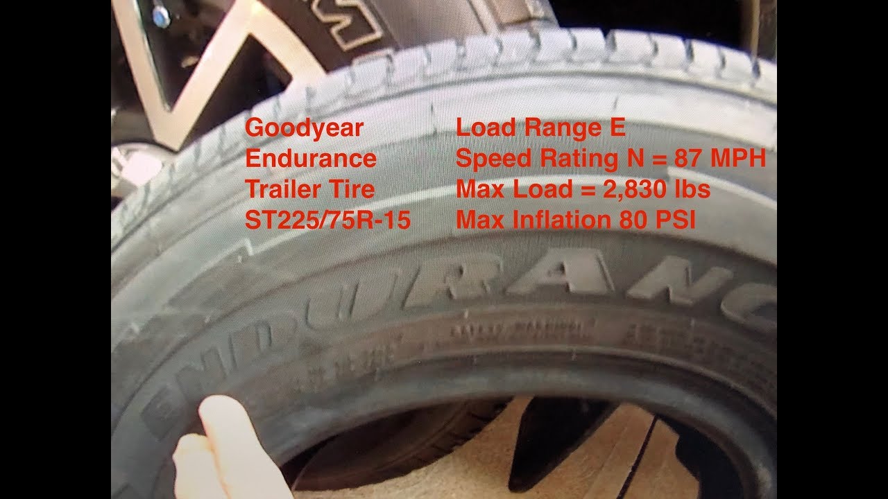 Goodyear Endurance vs Westlake ST Tire Review