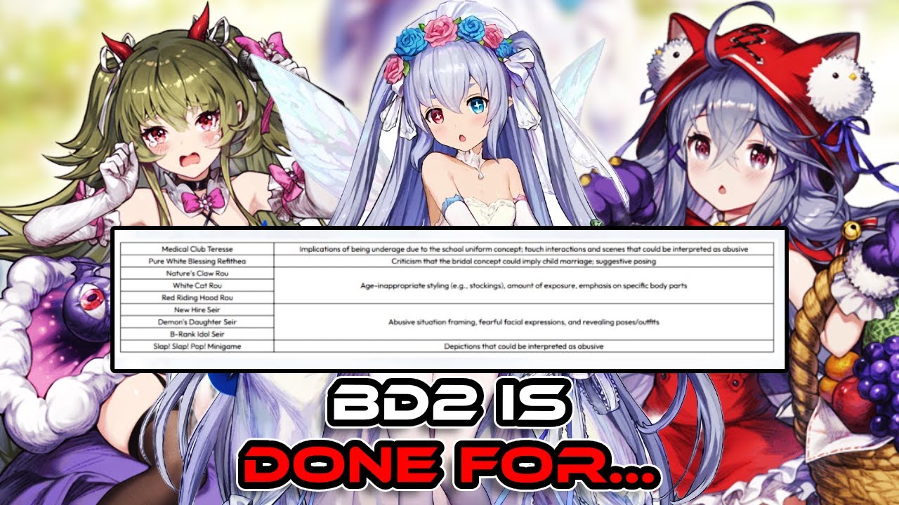 Цензура в BD2 стала УЖАСНО ХУЖЕ!