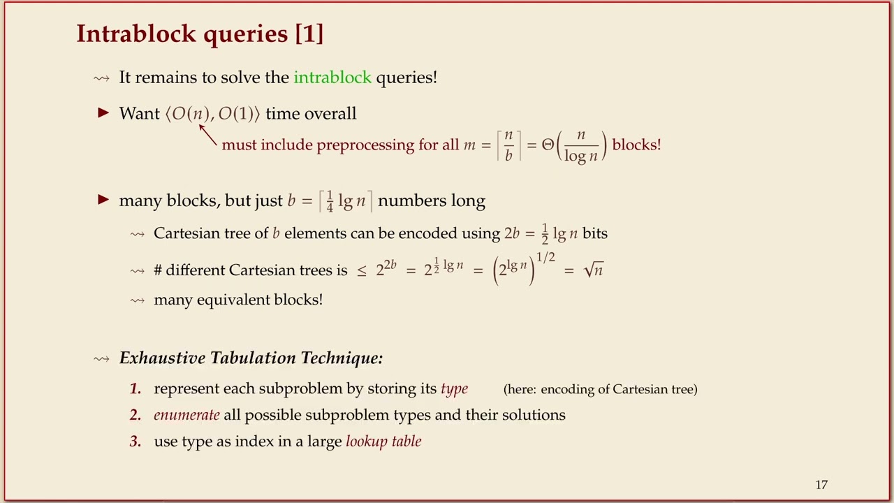 COMP526 (Fall 2023) 9-5 §9.5 Exhaustive tabulation