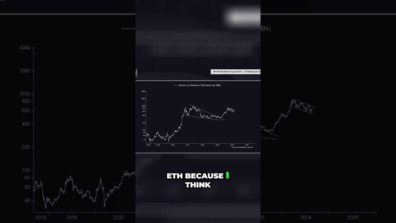 Unlocking Crypto Secrets: Bull Flag Patterns Explained!