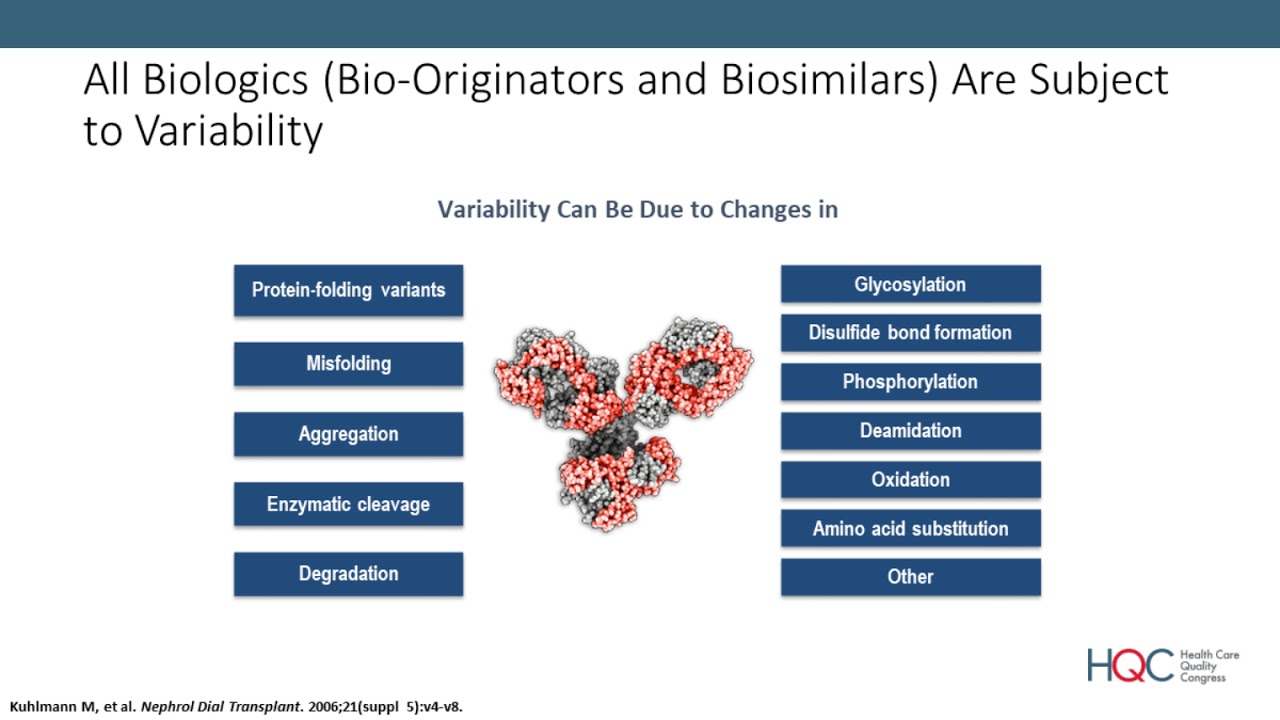 Utilization of Biosimilars: Achieving Value-Based Plan Management