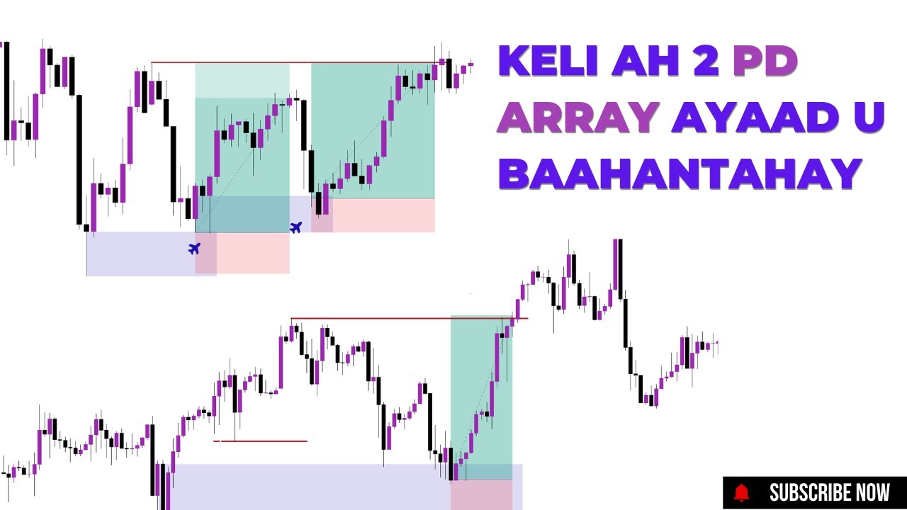 Keli ah Trading-kaaga waxaa ka dhiman Volume confirmation candle | @somfxtrading #somfxtrading