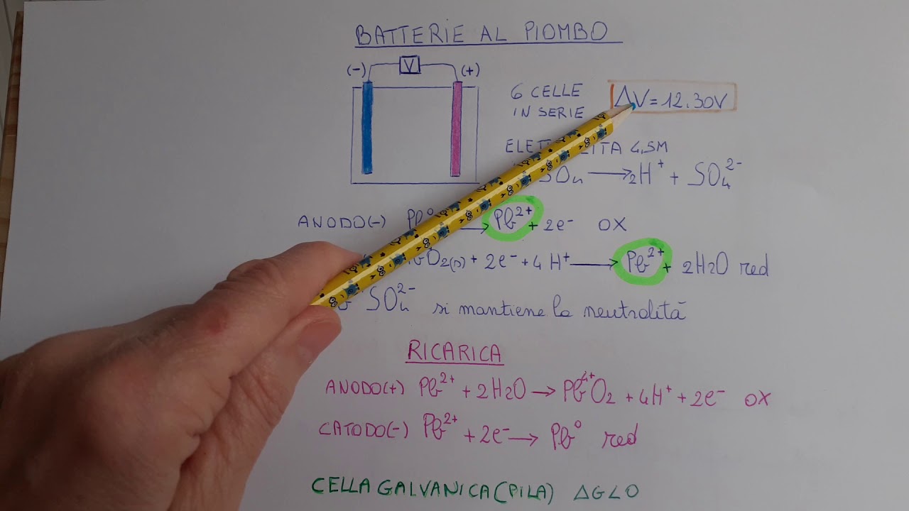 Batterie al piombo e galvanostegia