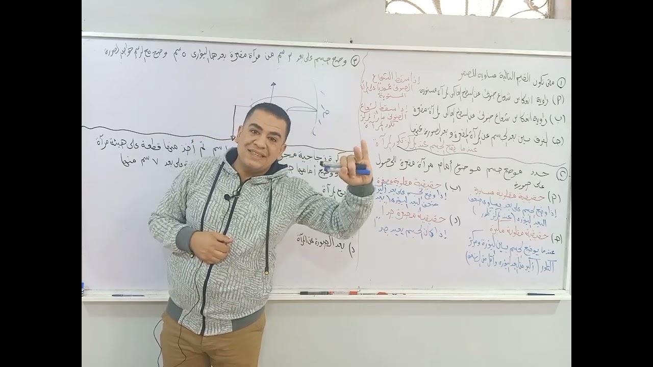 أسهل طريقة لحل مسائل المراة المقعرة والمحدبة الصف الثالث الإعدادي جزء أول ترم أول مستر/ محمد ممدوح