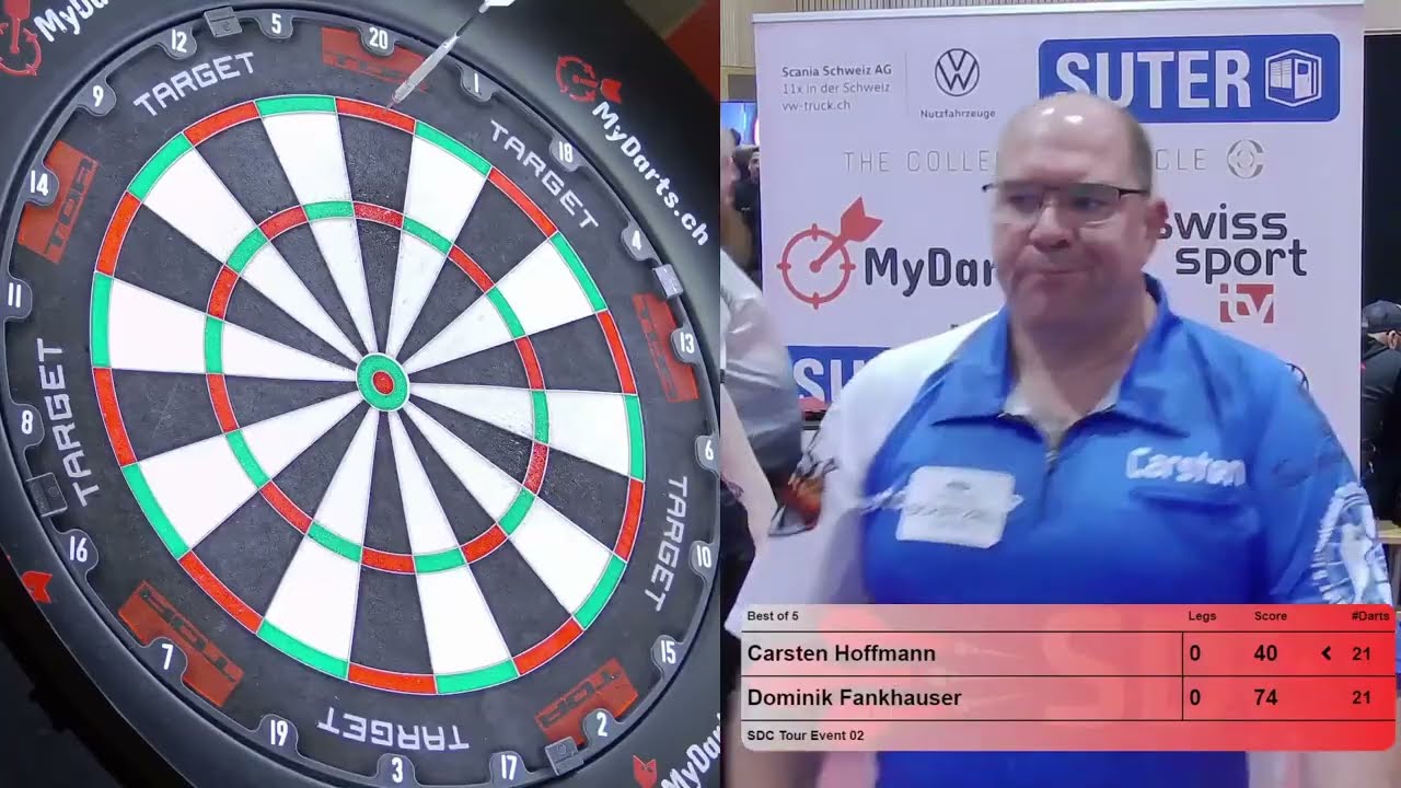 Carsten Hoffmann vs Dominik Fankhauser Highlights / SDC Tour 02 Group U 2026