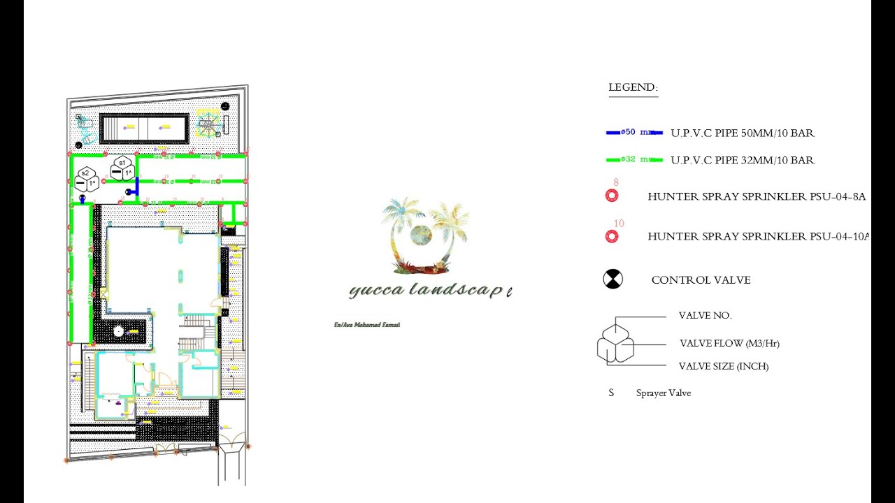 تصميم شبكات الري بالرش للاندسكيب (Design of landscape irrigation networks)