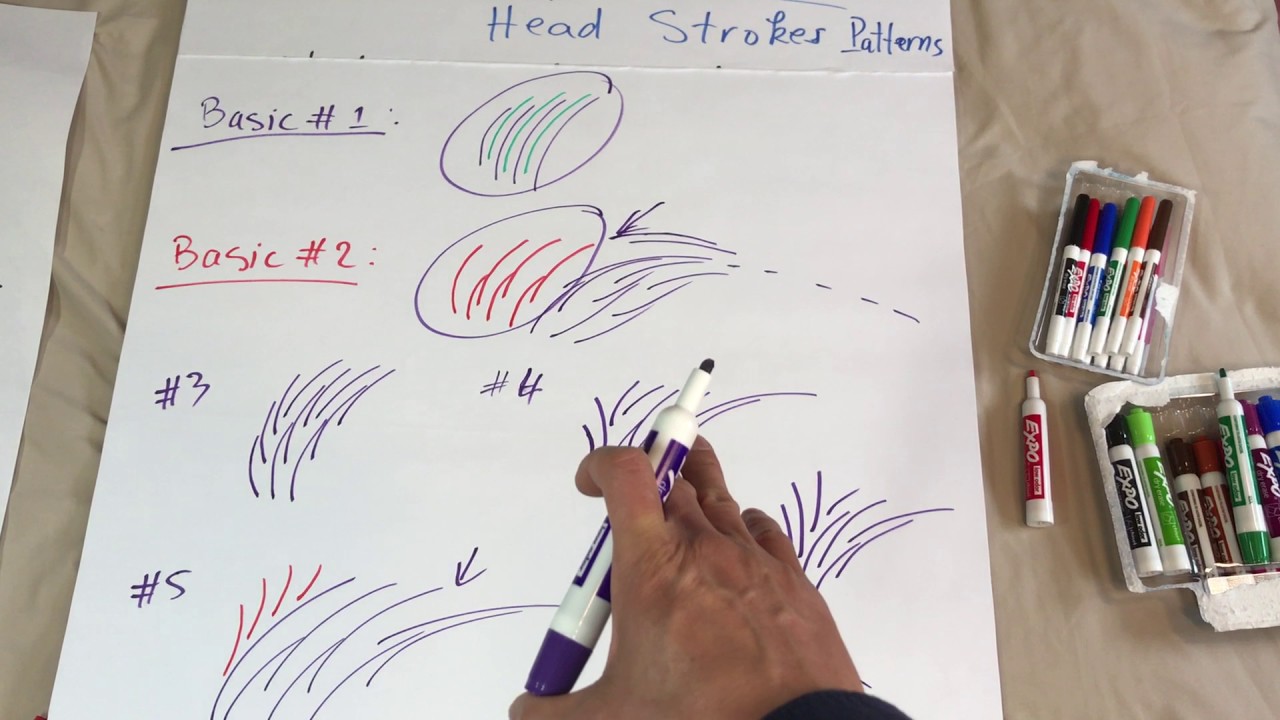 Head Strokes