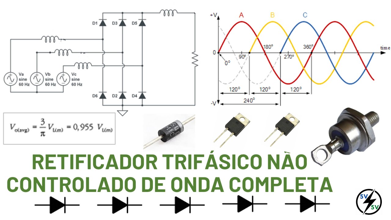 Retificador Trifásico de onda completa não controlado de 6 Pulsos