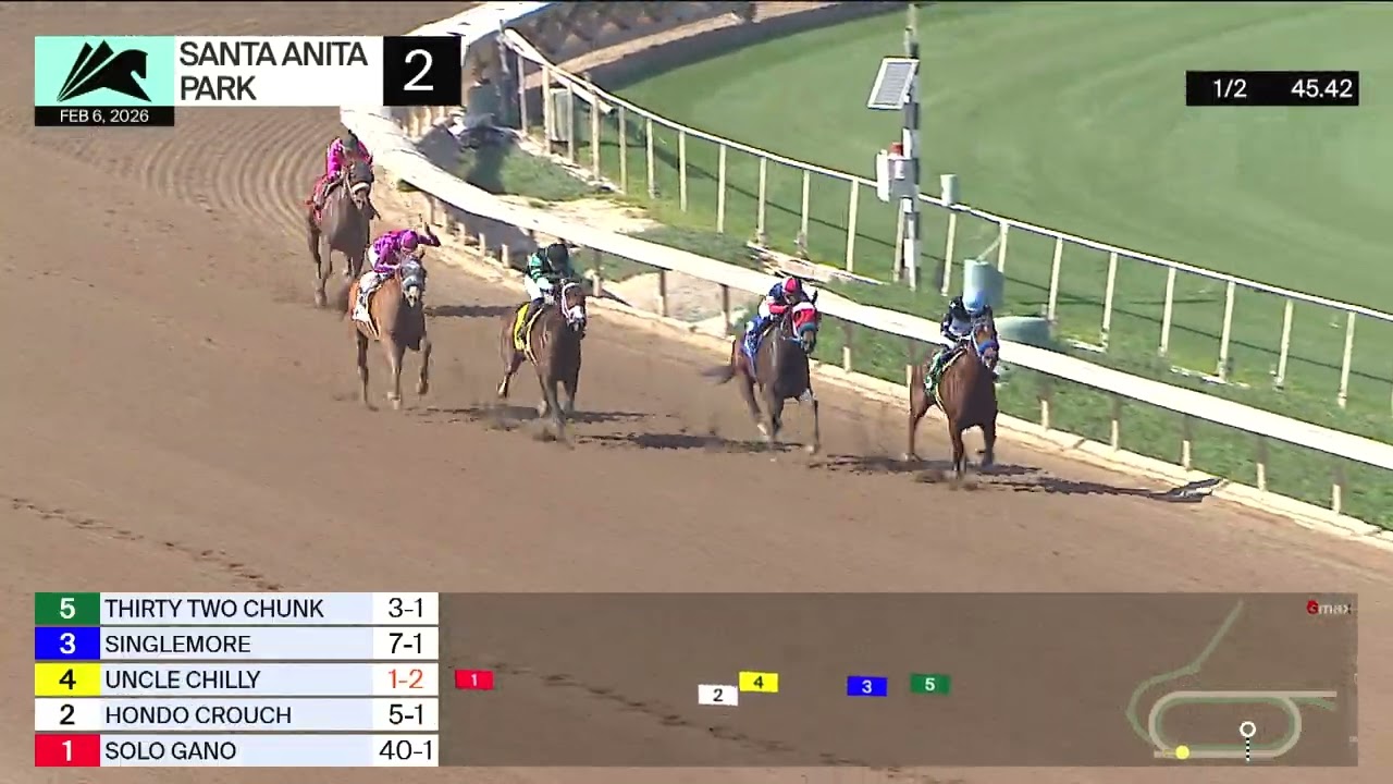 Uncle Chilly wins Race 2 on Friday, February 6 at Santa Anita Park