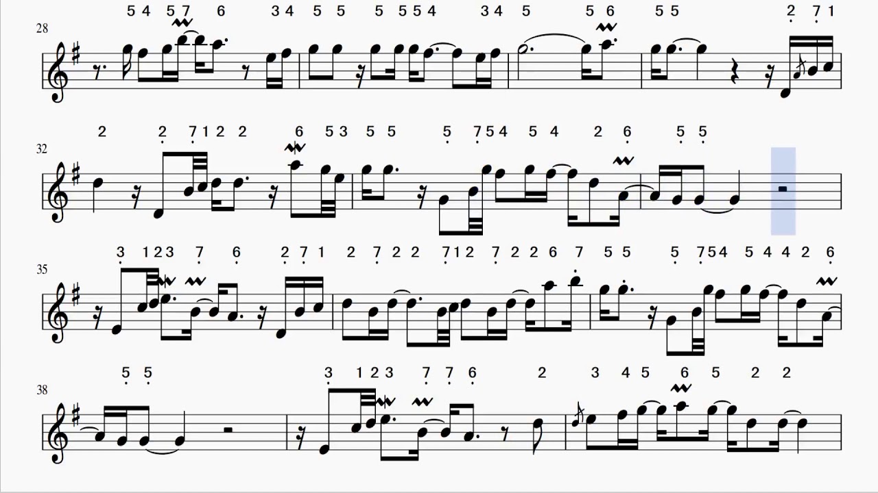 Nothing's gonna change my love for you | Alto Sheet & Beat