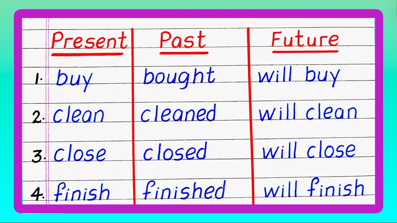 10 Words Present Past and Future | Present Past and Future Words | in English