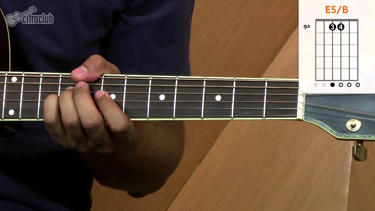 No Pressure Over Cappucino - Alanis Morissette (aula de violão)