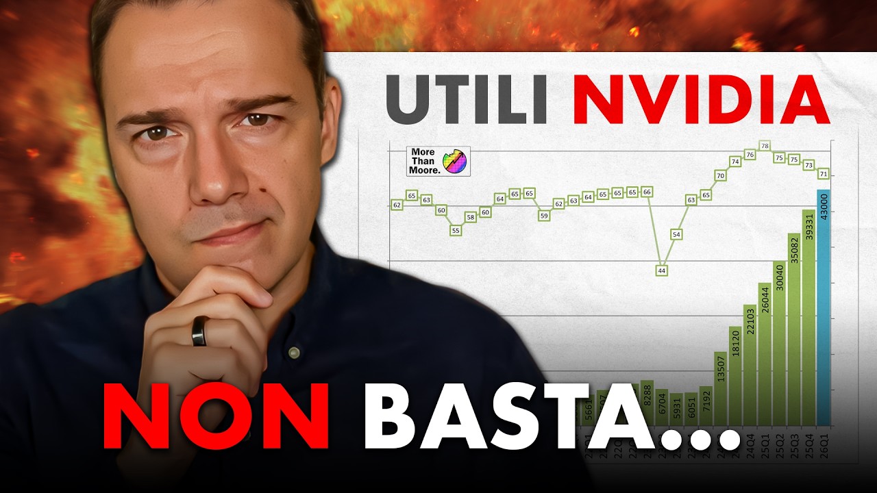 NVIDIA non SALVA i Mercati: paura sul TAGLIO dei TASSI