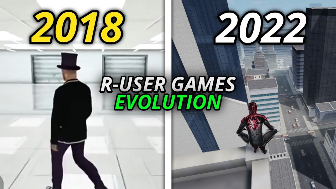 Evolution of R-USER Games 2018-2022