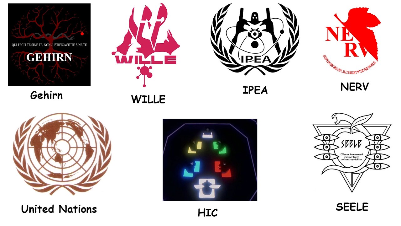 SECRET SOCIETIES of Evangelion - Explained