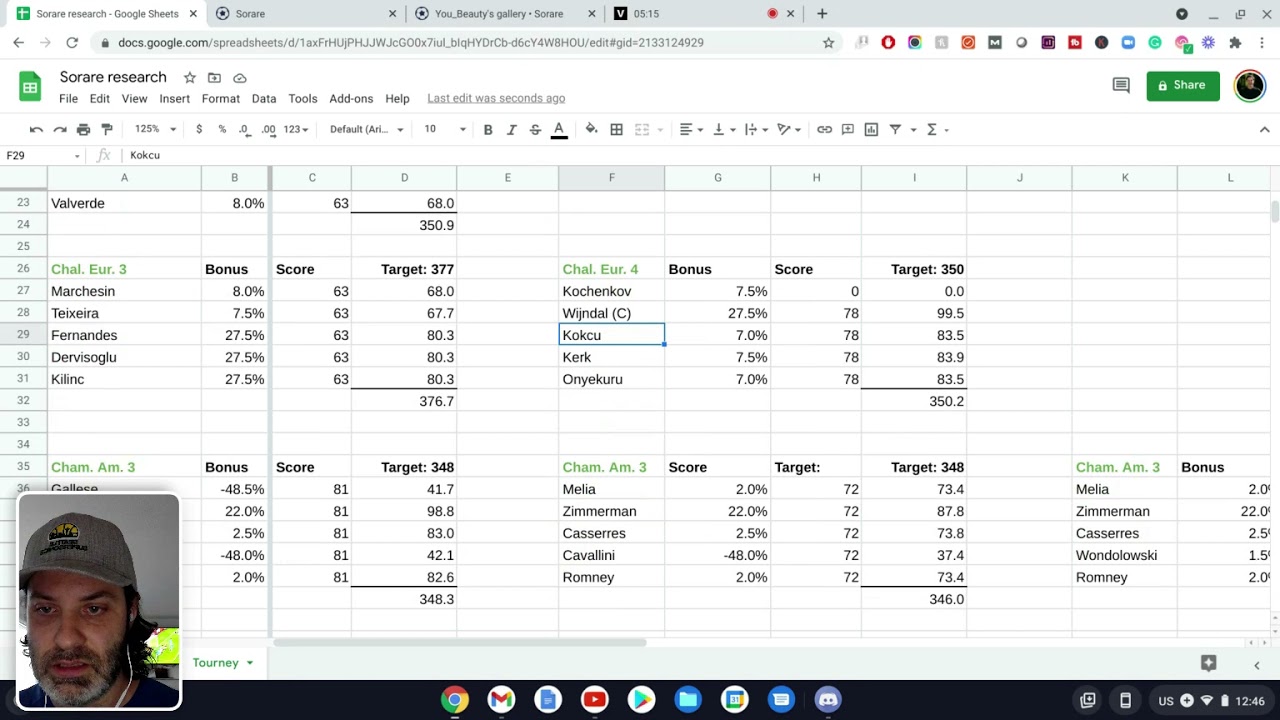 Choosing the Right Sorare Tournament for your Lineups