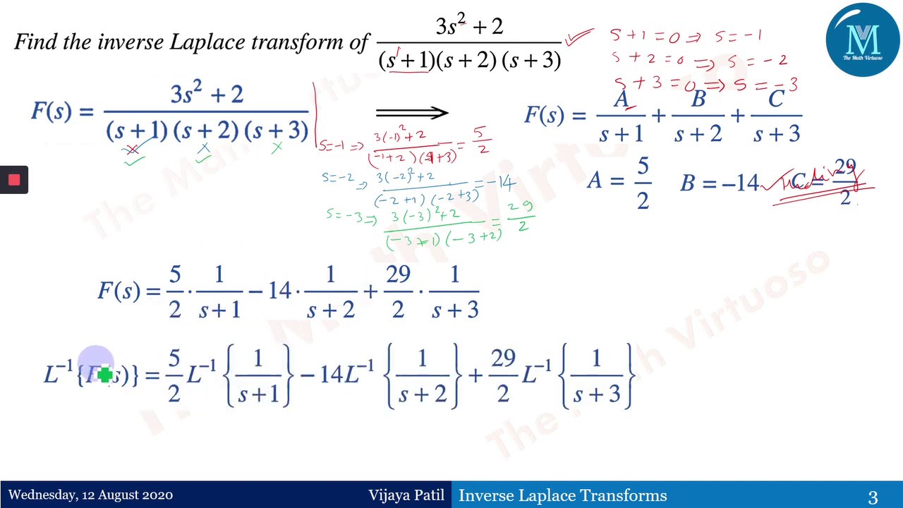 8 Inverse Laplace Transforms | Part 1: Partial Fraction Decomposition | Linear and Distinct factors