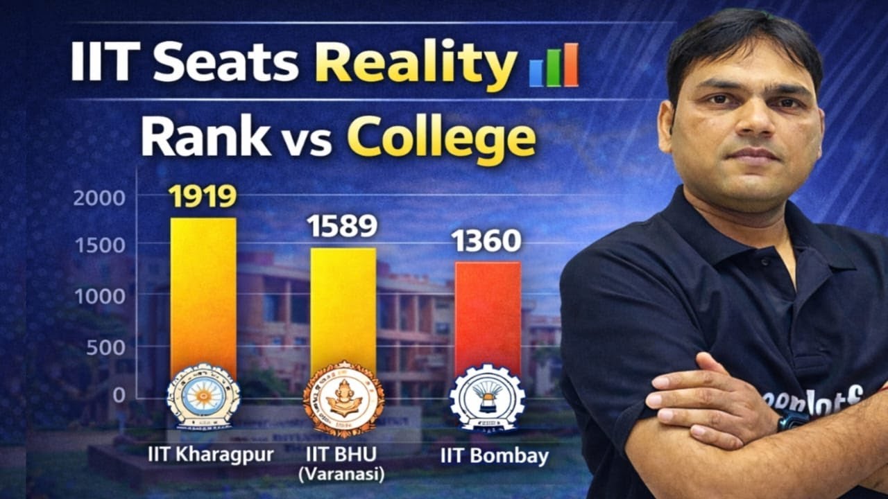 सबसे ज्यादा सीट किस IIT में? | Rank कम है तो भी IIT Possible? 😱