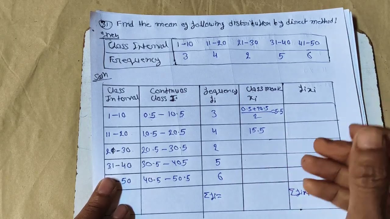 Find the mean of the discontinuous class interval buy direct method